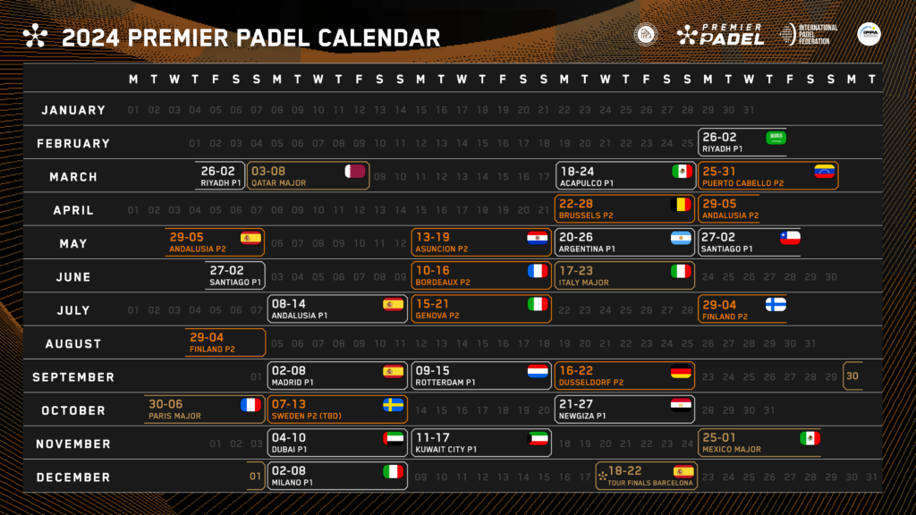 Premier Padel 2024 le calendrier d'une saison exceptionnelle